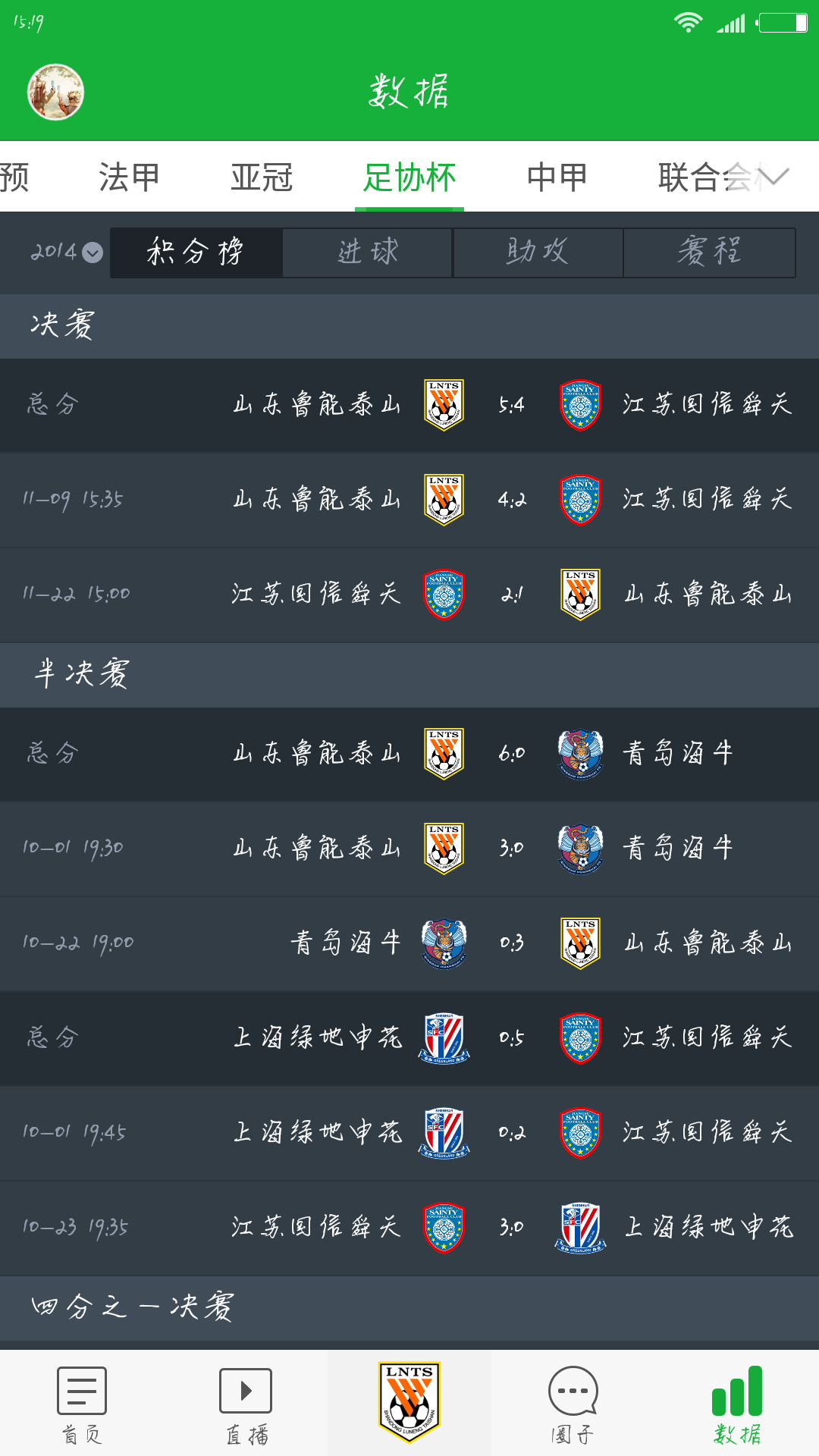 包含山东鲁能后卫因累计黄牌停赛,防线薄弱的词条 包含山东鲁能后卫因累计黄牌停赛,防线薄弱的词条