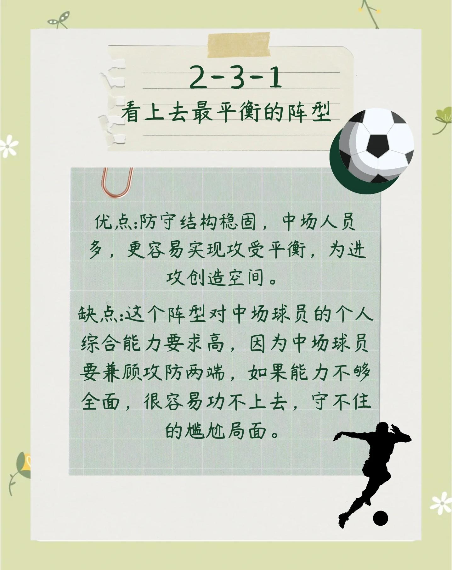 精良战术布阵奏效，球队成功破解对手防线