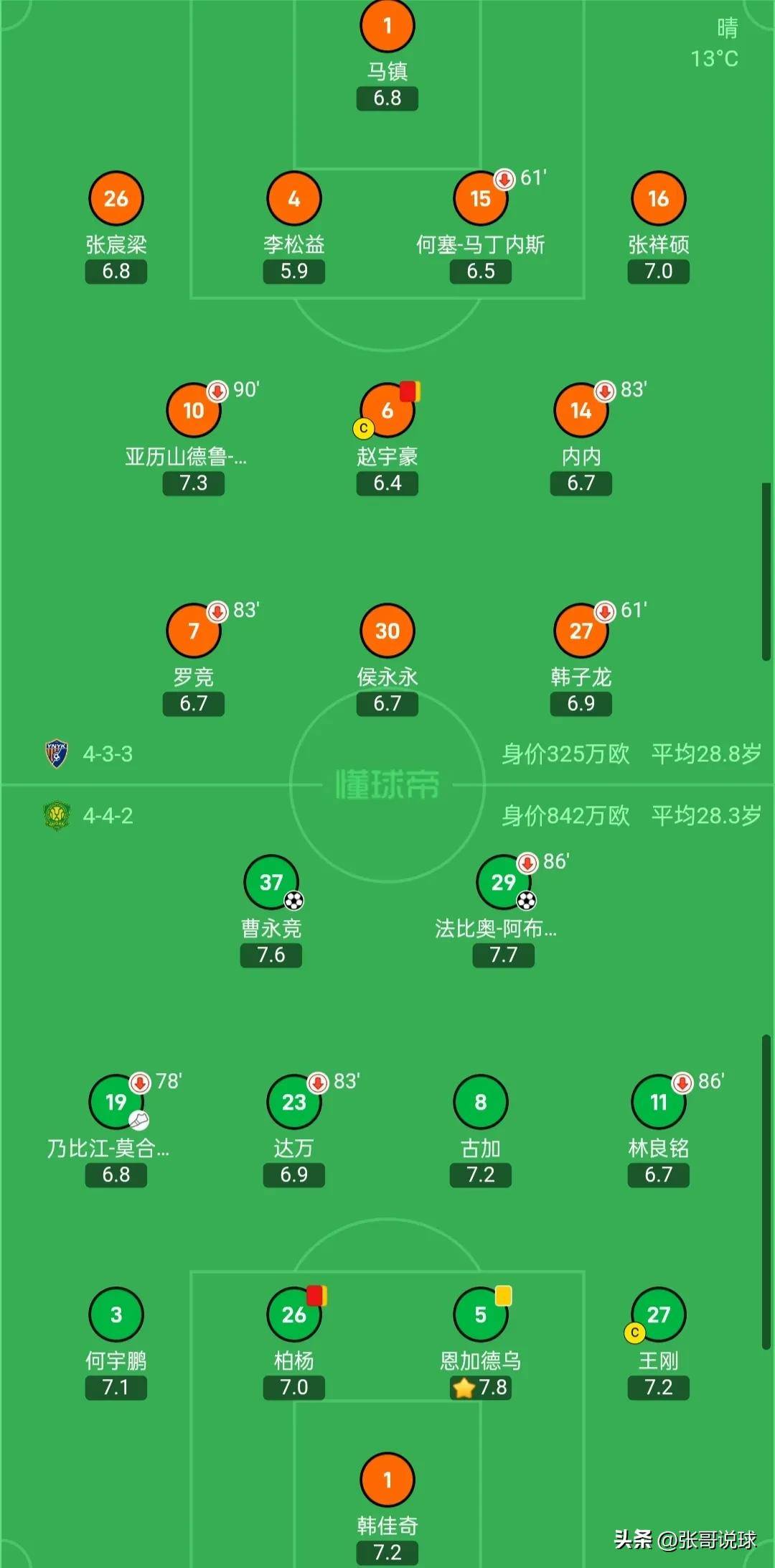 开云体育在线-关于国安外援欲离队，胡尔克离队可能性大，会引进优秀球员吗的信息