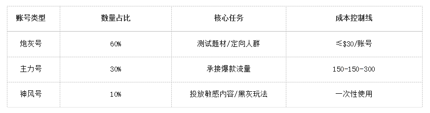 紧张时刻必将出现,选手策略精准 紧张时刻必将出现,选手策略精准