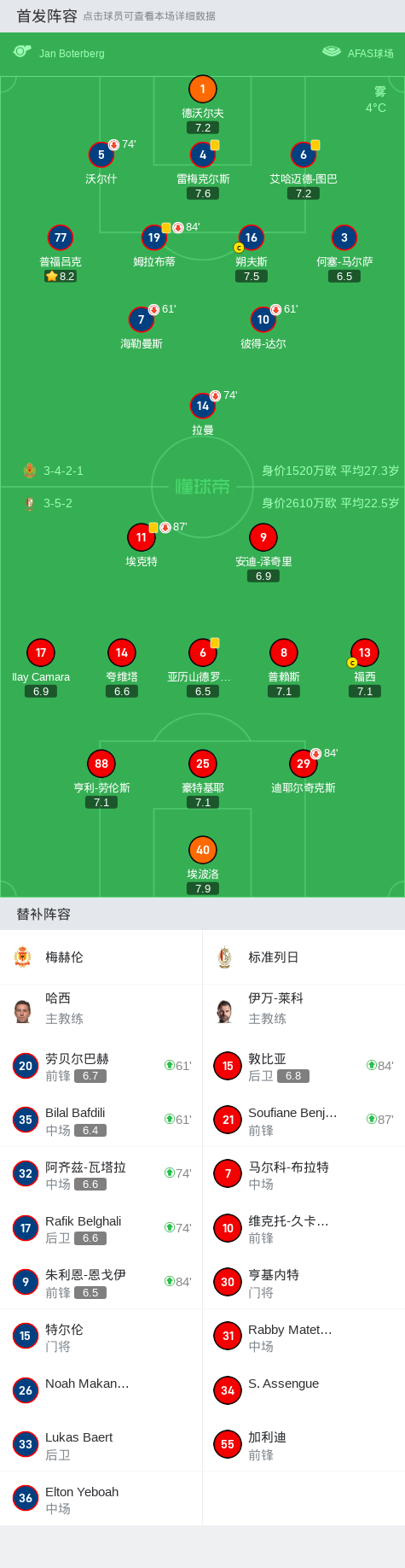 关于独家:艾尔阿赫利世俱杯首战阵容预测的信息 关于独家:艾尔阿赫利世俱杯首战阵容预测的信息