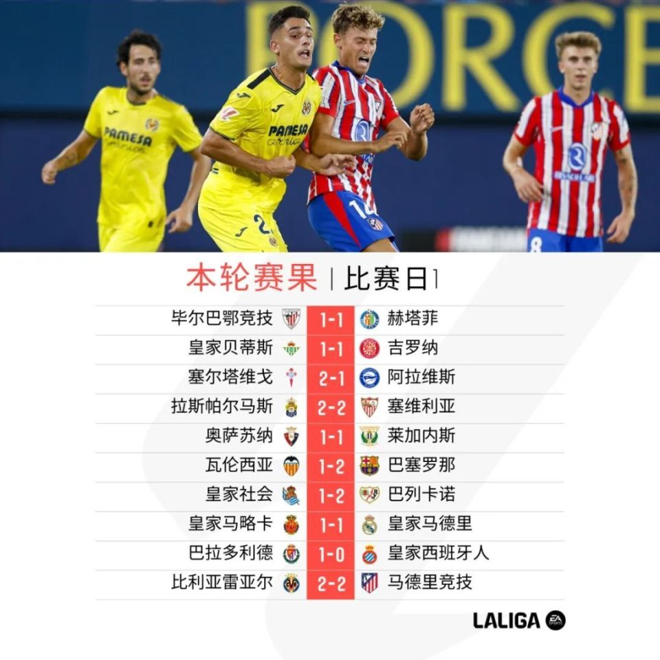 西班牙-击败德国，全取三分的简单介绍