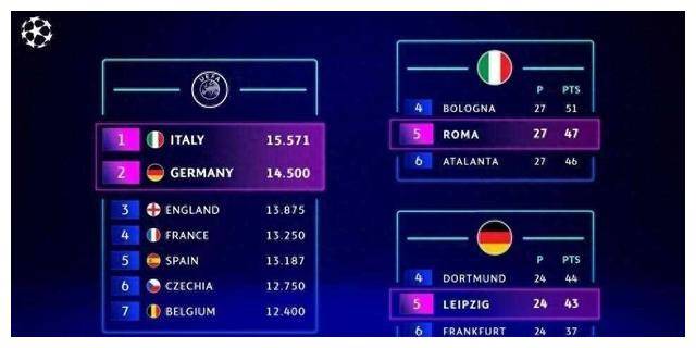 开云APP-球队排名上升，赛季表现令人惊喜的简单介绍