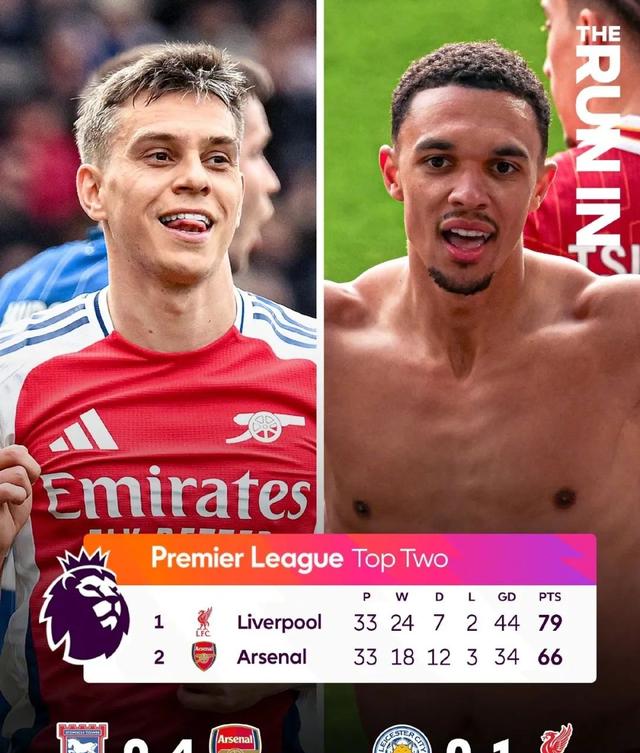 诺里奇主场苦战,英超保级形势岌岌可危的简单介绍 诺里奇主场苦战,英超保级形势岌岌可危的简单介绍