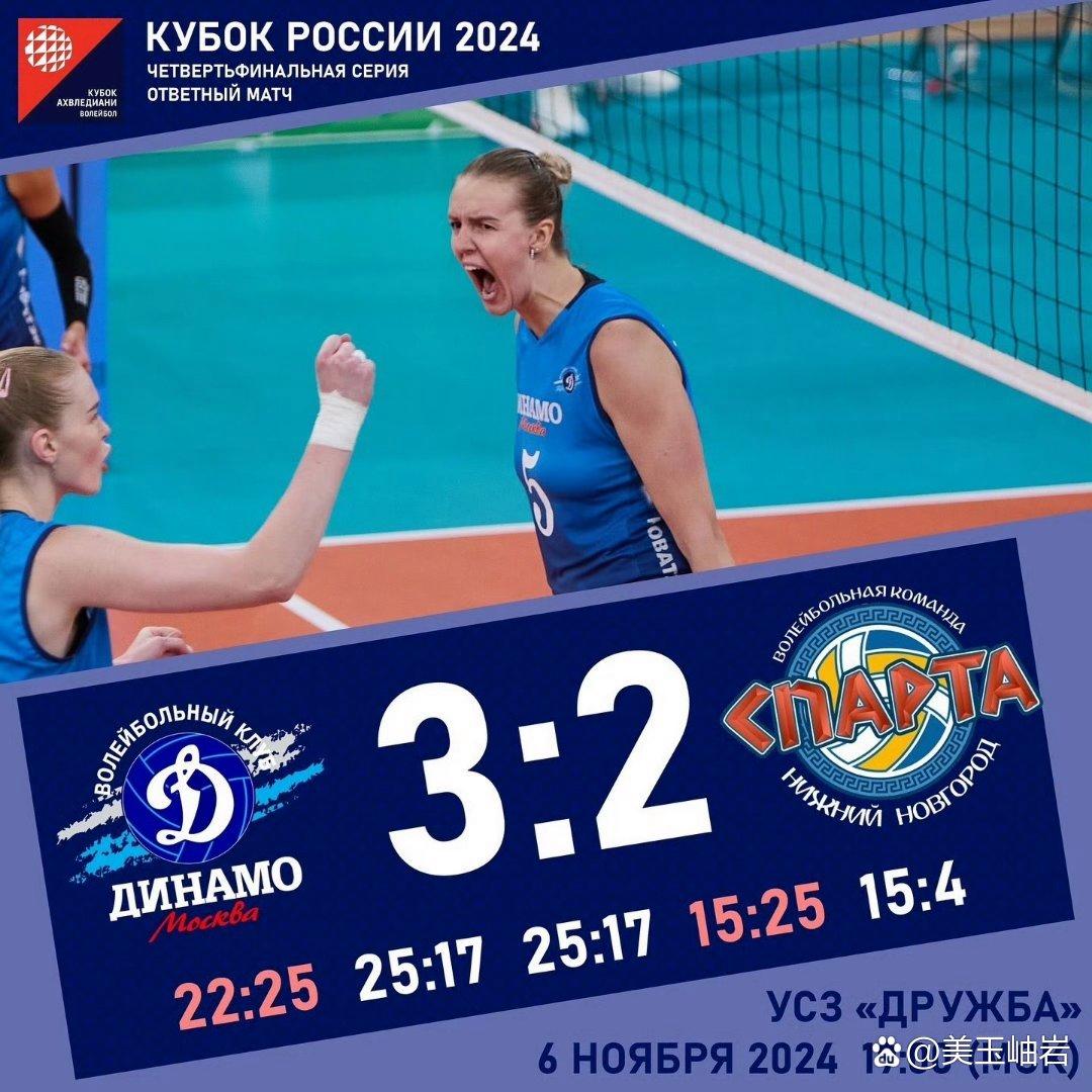 俄罗斯队精彩表现,成功晋级奖项争夺赛 俄罗斯队精彩表现,成功晋级奖项争夺赛