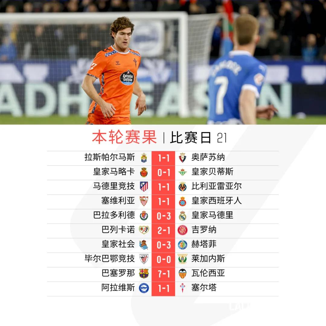 开云平台-皇马客场击败摩纳哥，继续领跑西甲积分榜