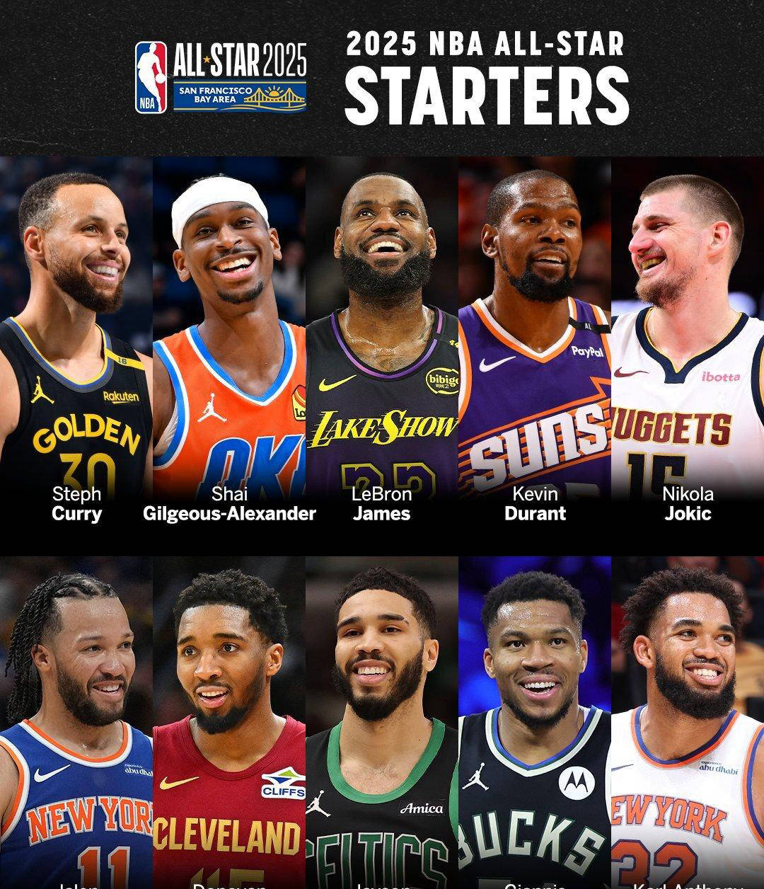 关于NBA明星与音乐明星跨界合作,推出联名单曲的信息 关于NBA明星与音乐明星跨界合作,推出联名单曲的信息