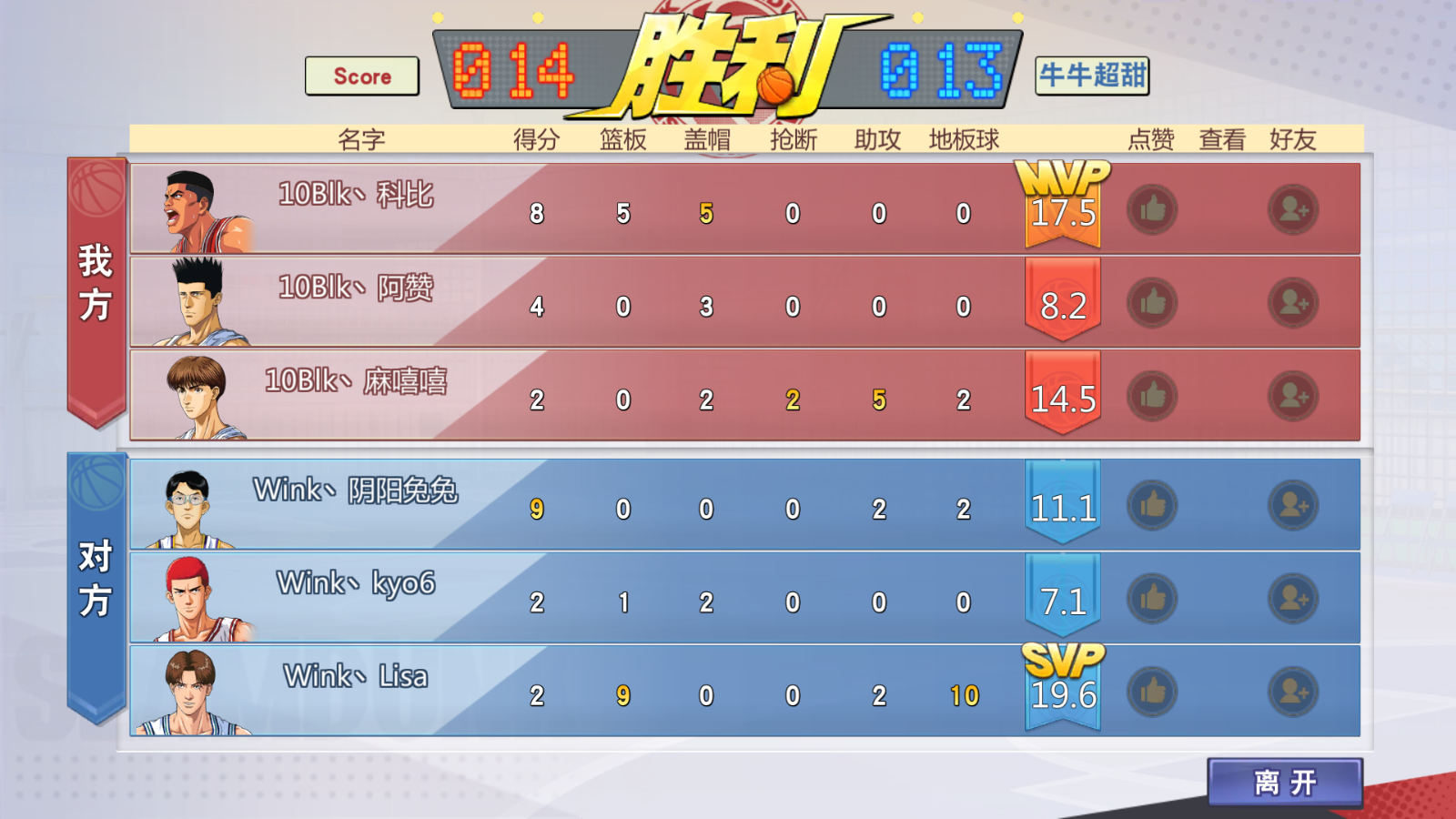 澳大利亚精英异军突起：晋级斩获胜利