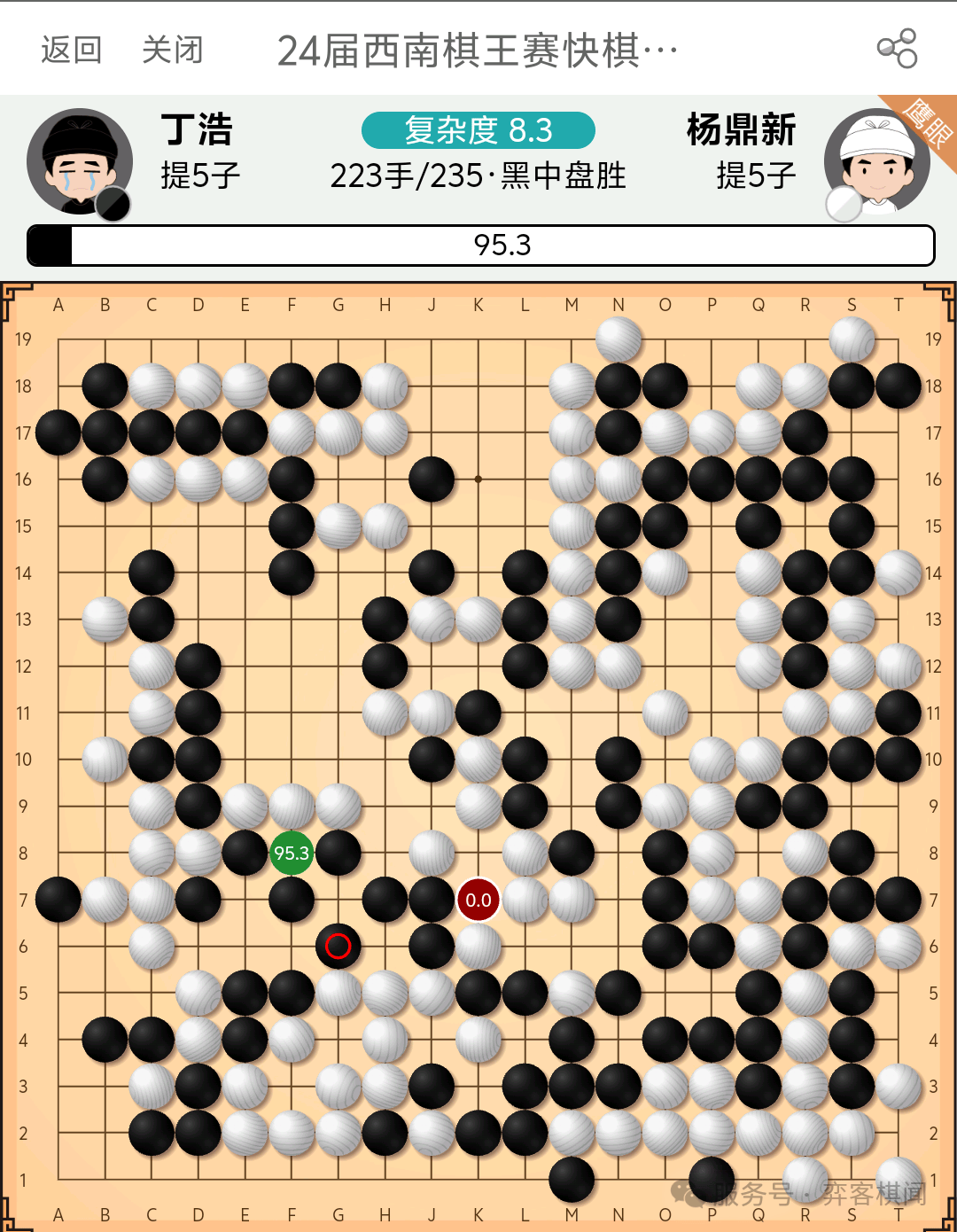 唐卡斯特战平对手,难分胜负收场! 唐卡斯特战平对手,难分胜负收场!