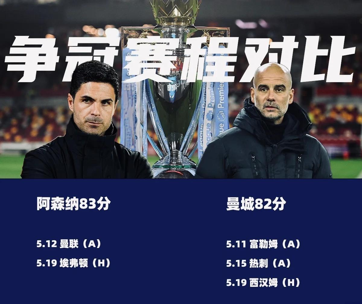曼城大胜斯旺西城,英超争冠局势再爆火花 曼城大胜斯旺西城,英超争冠局势再爆火花