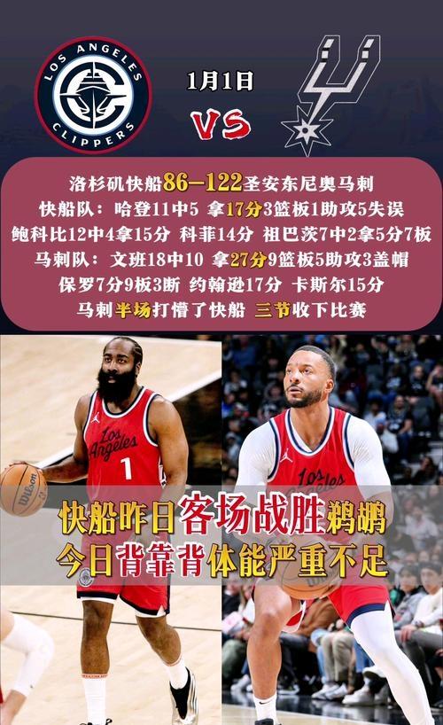 快船队惊险逆袭，赢得了一场惊险胜利