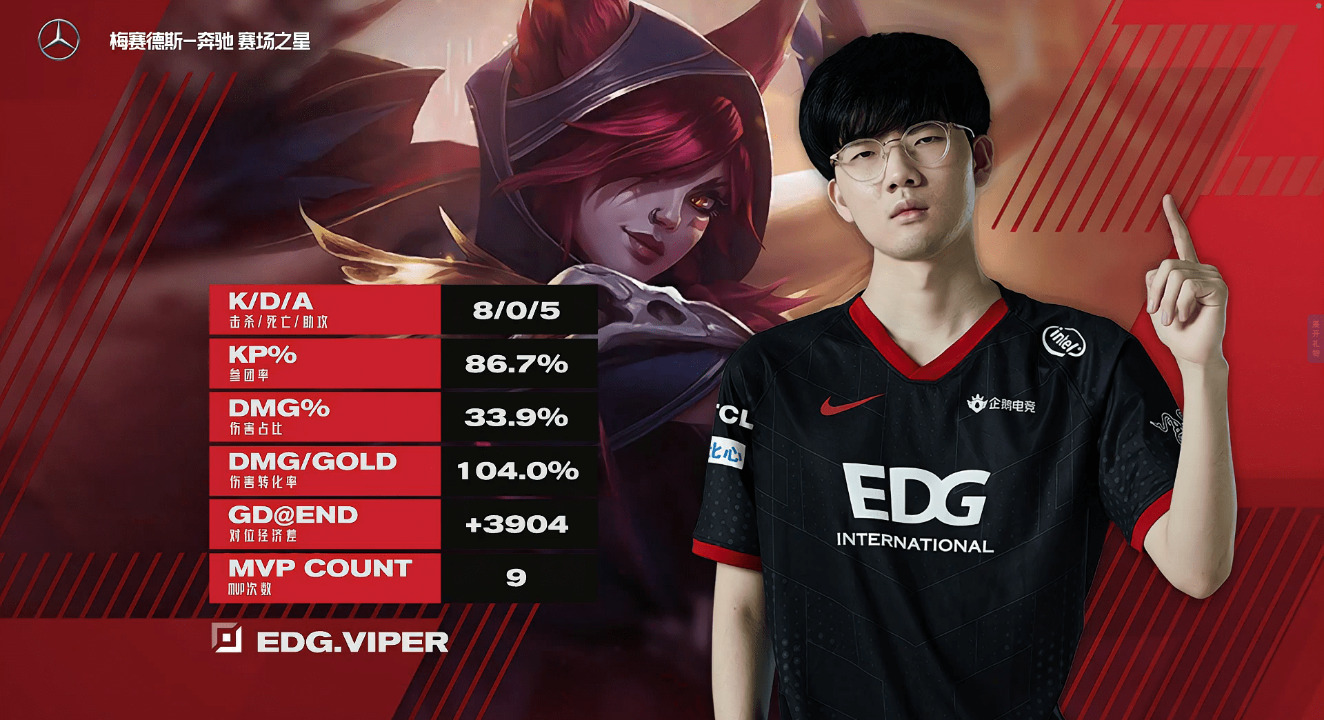 DRX鏖战EDG，Viper关键团战开团秒人顶尖较量入围赛，强势挺进下一轮的简单介绍