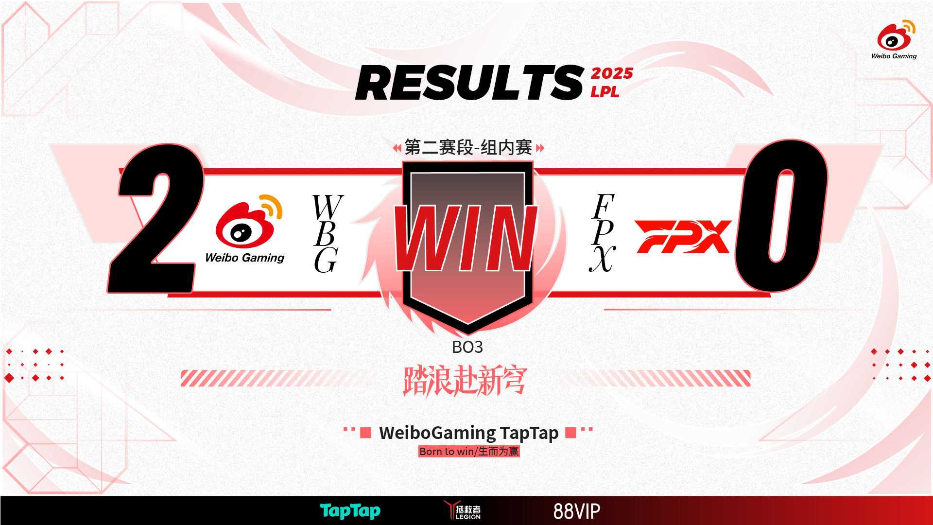 包含FPX横扫CLG,Clid完成史诗逆转强强对话八强赛,锁定晋级资格的词条 包含FPX横扫CLG,Clid完成史诗逆转强强对话八强赛,锁定晋级资格的词条