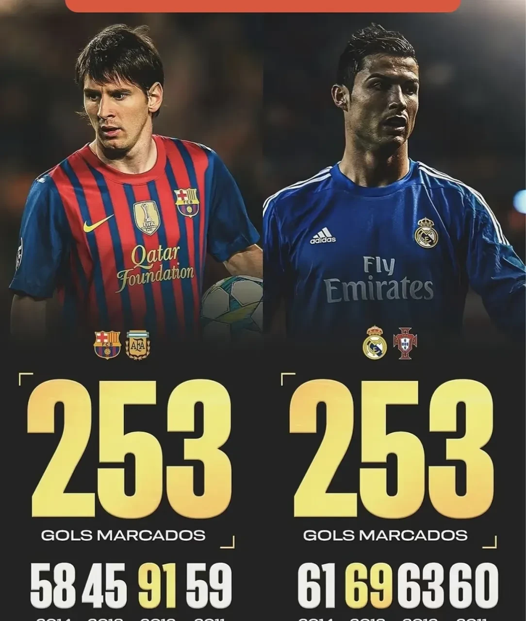 历史交锋再现,巴塞罗那与马德里双雄争锋 历史交锋再现,巴塞罗那与马德里双雄争锋